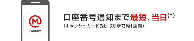 口座番号通知まで最短、当日（*）（キャッシュカード受け取りまで約1週間）